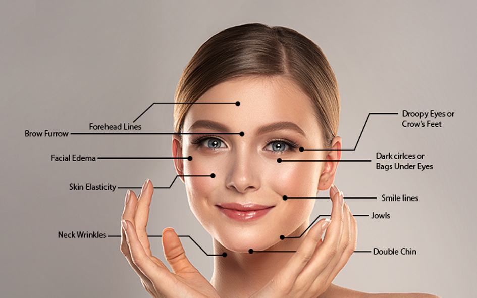 Wrinkle Treatment in Leesburg, VA